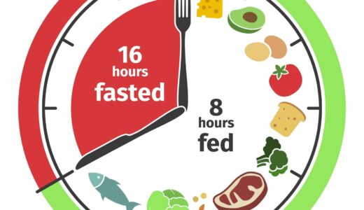 16時間ファスティング中に食べても良いもの