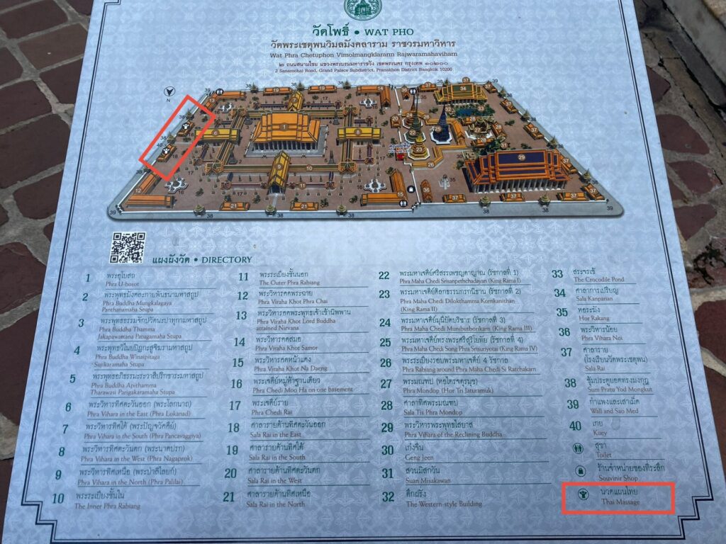 ワットポー敷地内の地図
