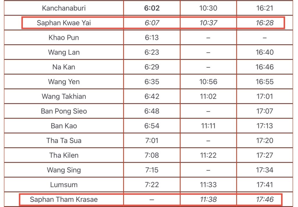 タイ国鉄の時刻表①