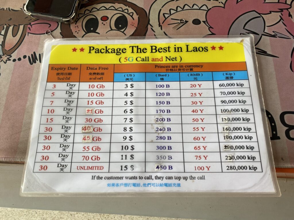 駅構内のSIMカードの料金表